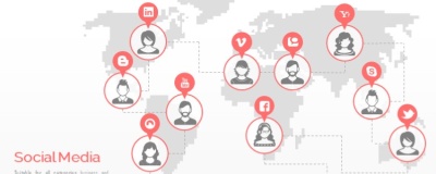 PPT关系图表创意世界地图社交圈子关系图表素材