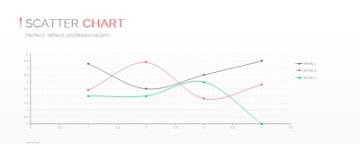 PPT关系图表创意折线图曲线图圆环折线图表素材