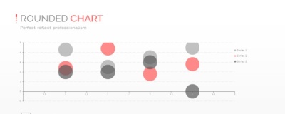PPT关系图表创意气泡散点图数据图表素材