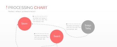PPT关系图表创意线条路径时间规划图表素材
