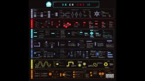 【知识地图】抖音运营红宝书(附高清版本下载)