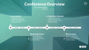 半透明质感覆盖大图背景 时间轴PPT图表模板