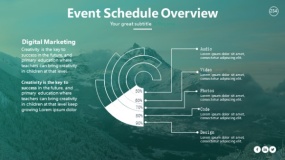 半透明底图处理 玫瑰圆环图表PPT逻辑图表