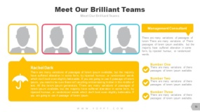 左右图文版式 4张人物图片 部门宣言PPT素材