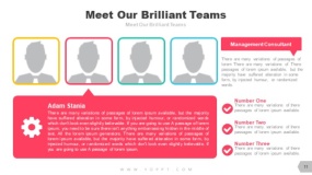 左右图文版式 4张图片 团队介绍PPT图表模板