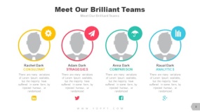 左右图文版式 4等分4个圆形人物介绍 PPT设计