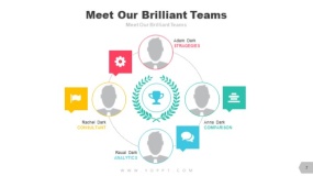 居中版式 4个人物头像围绕荣誉奖杯PPT演示文稿