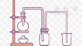 实验过程流程png文件