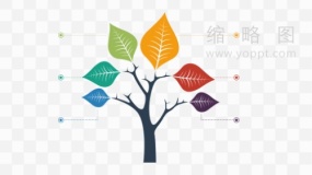 清晰思维分析树状导图设计元素PNG格式