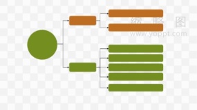 高质量树状导图效果PNG