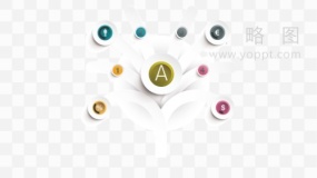 商业分析树状观点呈现PPT图表PNG