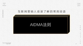 AIDMA法则