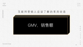 GMV,销售额