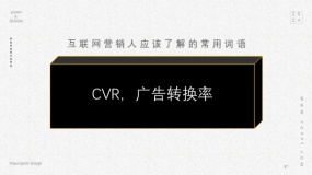 CVR,广告转换率