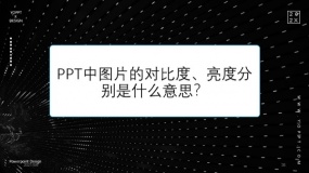 PPT中图片的对比度、亮度分别是什么意思?