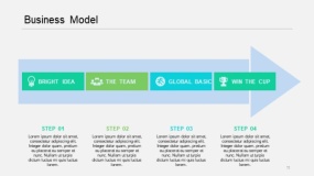 蓝绿色商业模式PPT图表(11)