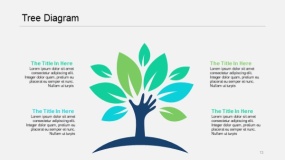蓝绿色树图PPT图表(13)