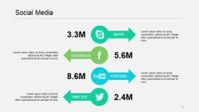 蓝绿色社交媒体PPT图表(19)