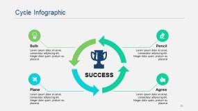 蓝绿色循环信息图PPT图表(20)