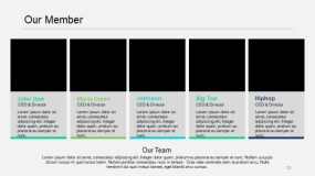 蓝绿色会员服务PPT图表(23)