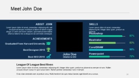 蓝绿色人物介绍PPT图表(24)