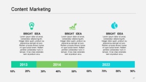 蓝绿色内容营销PPT图表(27)