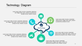 蓝绿色技术图PPT图表(30)