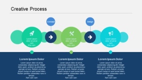 蓝绿色创意过程PPT图表(40)