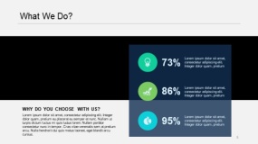 蓝绿色业务介绍PPT图表(5)