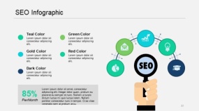 蓝绿色SEO 信息图PPT图表(51)