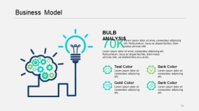 蓝绿色商业模式PPT图表(53)