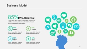 蓝绿色商业模式PPT图表(55)