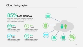 蓝绿色云信息图PPT图表(56)