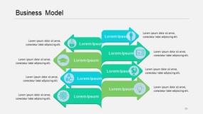 蓝绿色商业模式PPT图表(59)