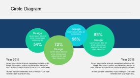 蓝绿色圆图PPT图表(67)