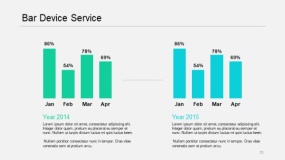 蓝绿色酒吧设备服务PPT图表(72)