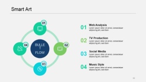 蓝绿色智能艺术PPT图表(84)