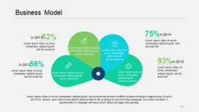 蓝绿色商业模式PPT图表(87)