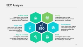 蓝绿色SEO 分析PPT图表(88)