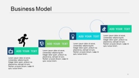 蓝绿色商业模式PPT图表(9)