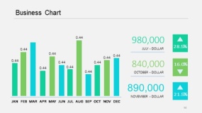 蓝绿色业务图表PPT图表(94)
