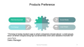 青绿色简约商务PPT图表(17)
