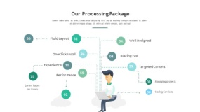 青绿色简约商务PPT图表(49)