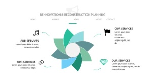 青绿色简约商务PPT图表(65)