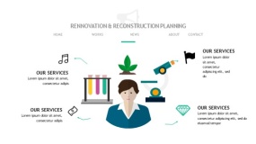 青绿色简约商务PPT图表(67)