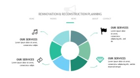青绿色简约商务PPT图表(68)