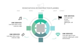 青绿色简约商务PPT图表(71)
