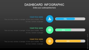 深色背景3个条形图信息图PPT图表(101)