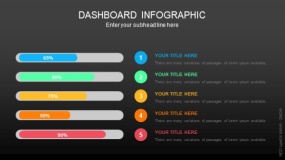 深色背景5个条形图信息图PPT图表(102)