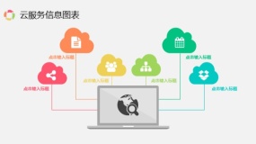 云服务信息图表PPT图表(26)